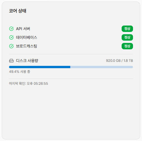 시스템현황 코어 상태 화면