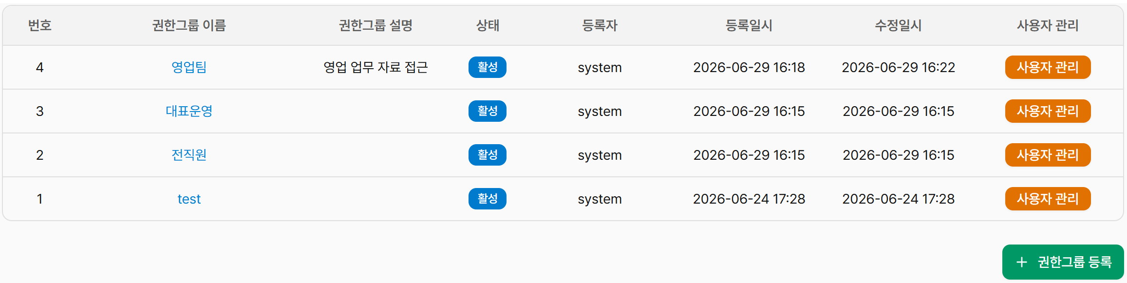 권한그룹 목록 화면