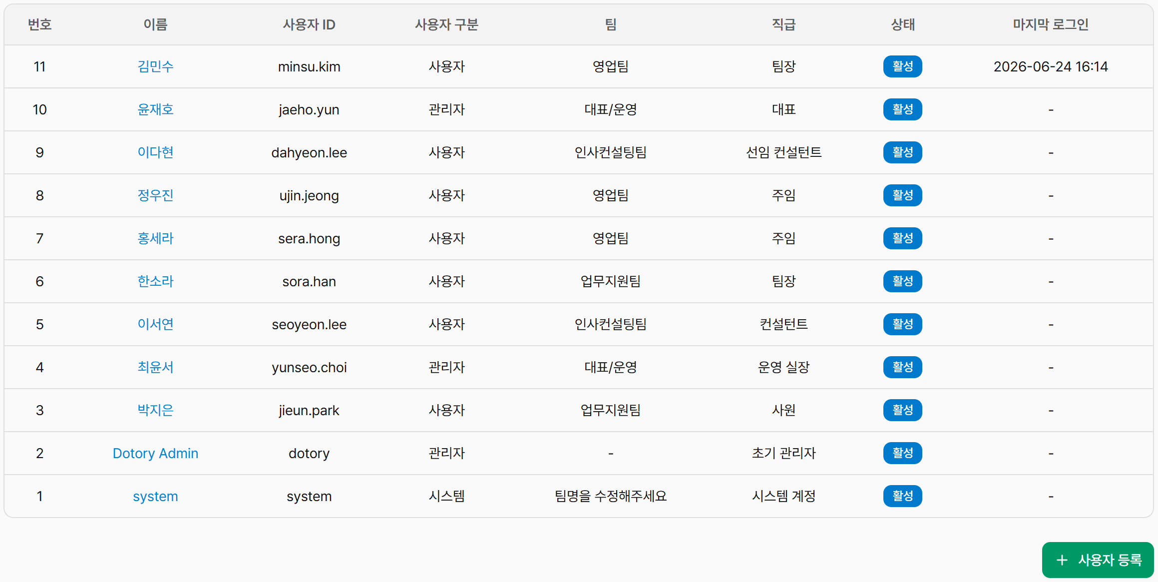 사용자 목록 화면