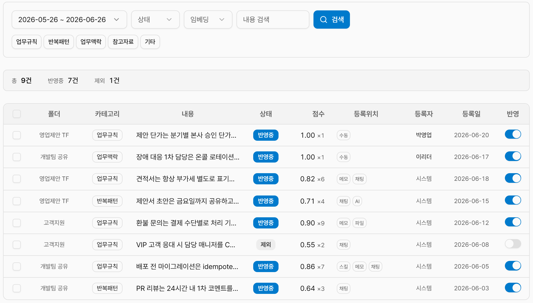 업무메모리 목록 화면