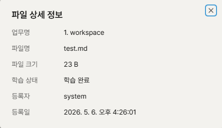 전체 화면