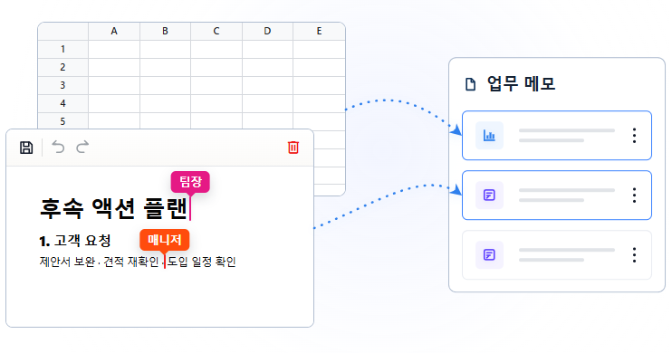 Dotory에서 업무 메모와 스프레드시트를 함께 작성하고 업무폴더에 저장하는 화면